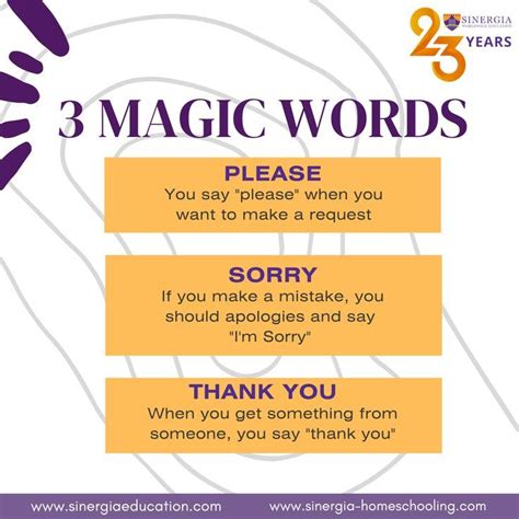 The three magic words manual